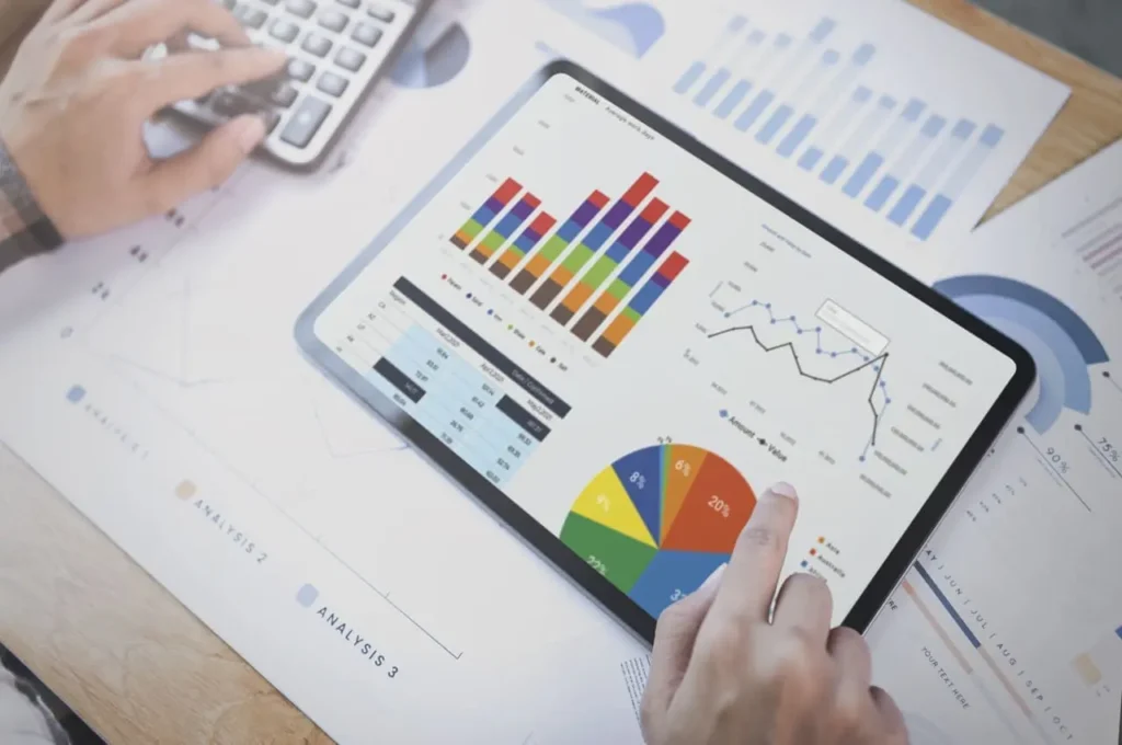 Indicadores financeiros