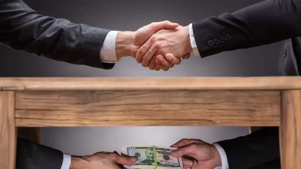 Índice de Corrupção