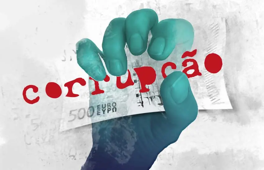 Índice de Corrupção