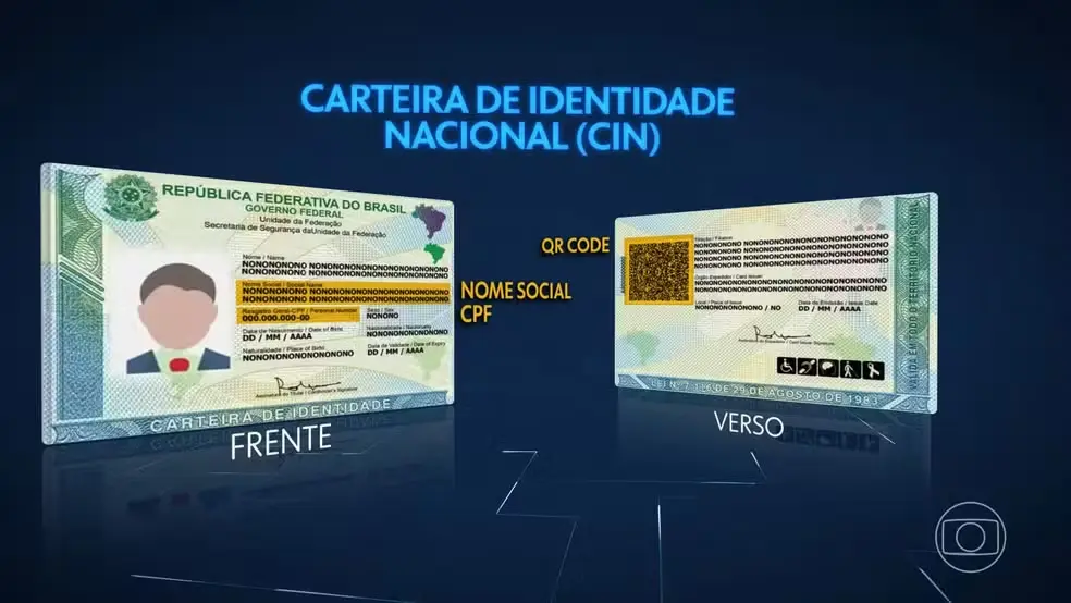 nova identidade nacional