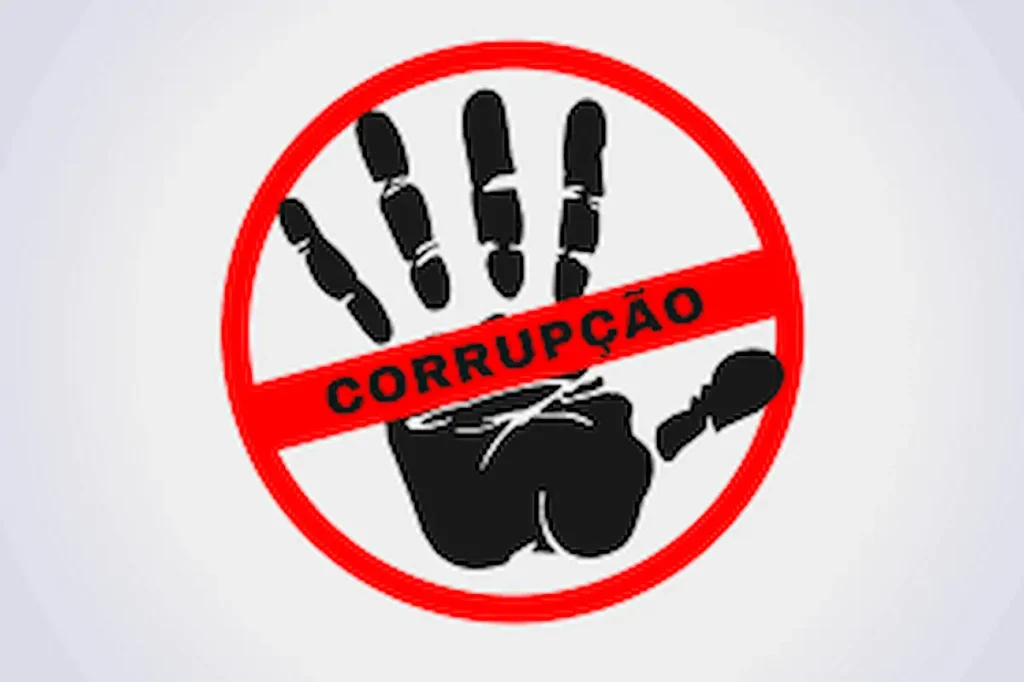 Índice de Corrupção
