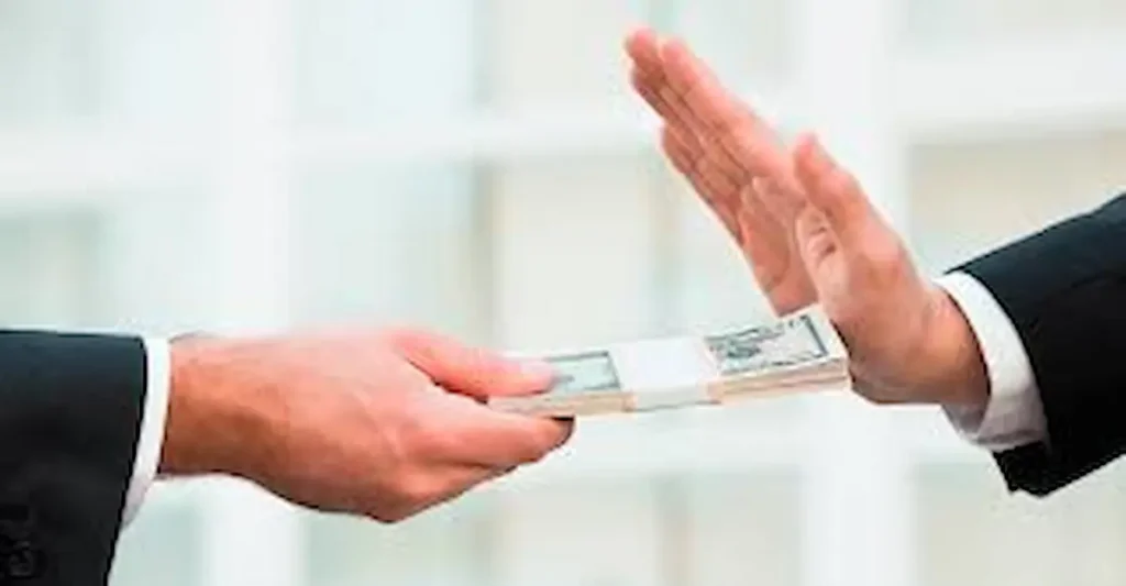 Índice de Corrupção